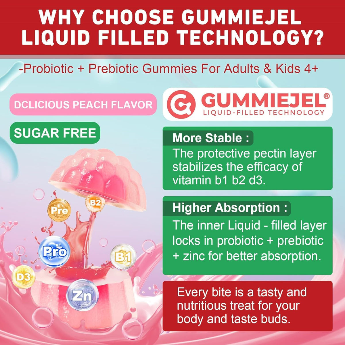NEVISS Probiotic + Prebiotic Gummies for Adults & Kids 4+, Sugar Free Chewable 50 Billion CFUs w/Fiber, Vitamin B1 B2 D3 & Zinc, for Digestive & Gut Health - PrimeBioHealth - canada supplements