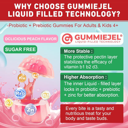 NEVISS Probiotic + Prebiotic Gummies for Adults & Kids 4+, Sugar Free Chewable 50 Billion CFUs w/Fiber, Vitamin B1 B2 D3 & Zinc, for Digestive & Gut Health - PrimeBioHealth - canada supplements
