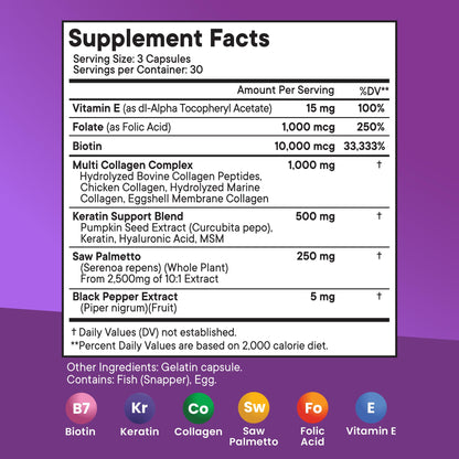 NEW AGE Biotin Collagen Keratin Hyaluronic Acid - 50,000mcg Hair Growth Vitamins for Men and Women, Nails, Hair, Skin Vitamins and DHT Blocker with Vitamin E Folic - PrimeBioHealth - canada supplements