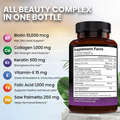 NEW AGE Biotin Collagen Keratin Hyaluronic Acid - 50,000mcg Hair Growth Vitamins for Men and Women, Nails, Hair, Skin Vitamins and DHT Blocker with Vitamin E Folic - PrimeBioHealth - canada supplements