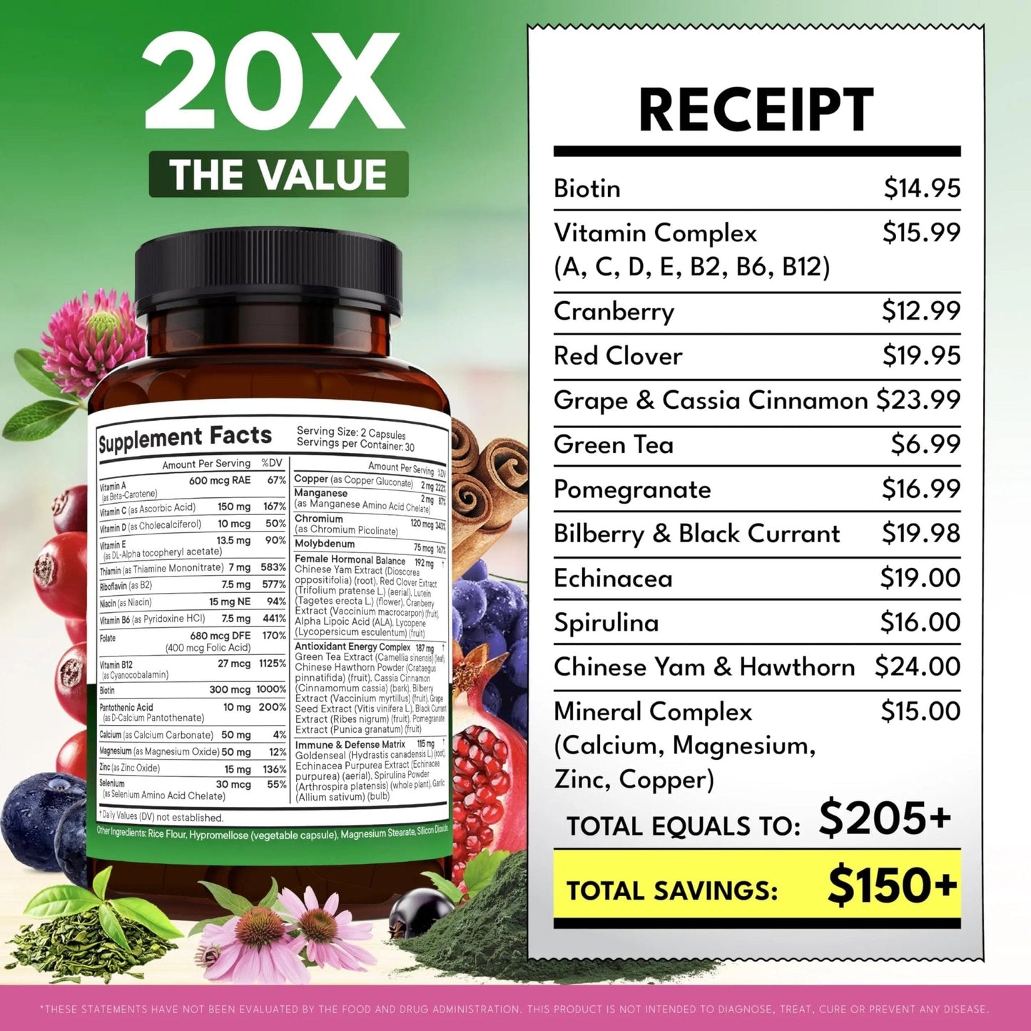 NEW AGE Multivitamin for Women - B-Complex, Whole Foods, Hair Support, Iron - All in1 Womens Multivitamin - PrimeBioHealth - canada supplements