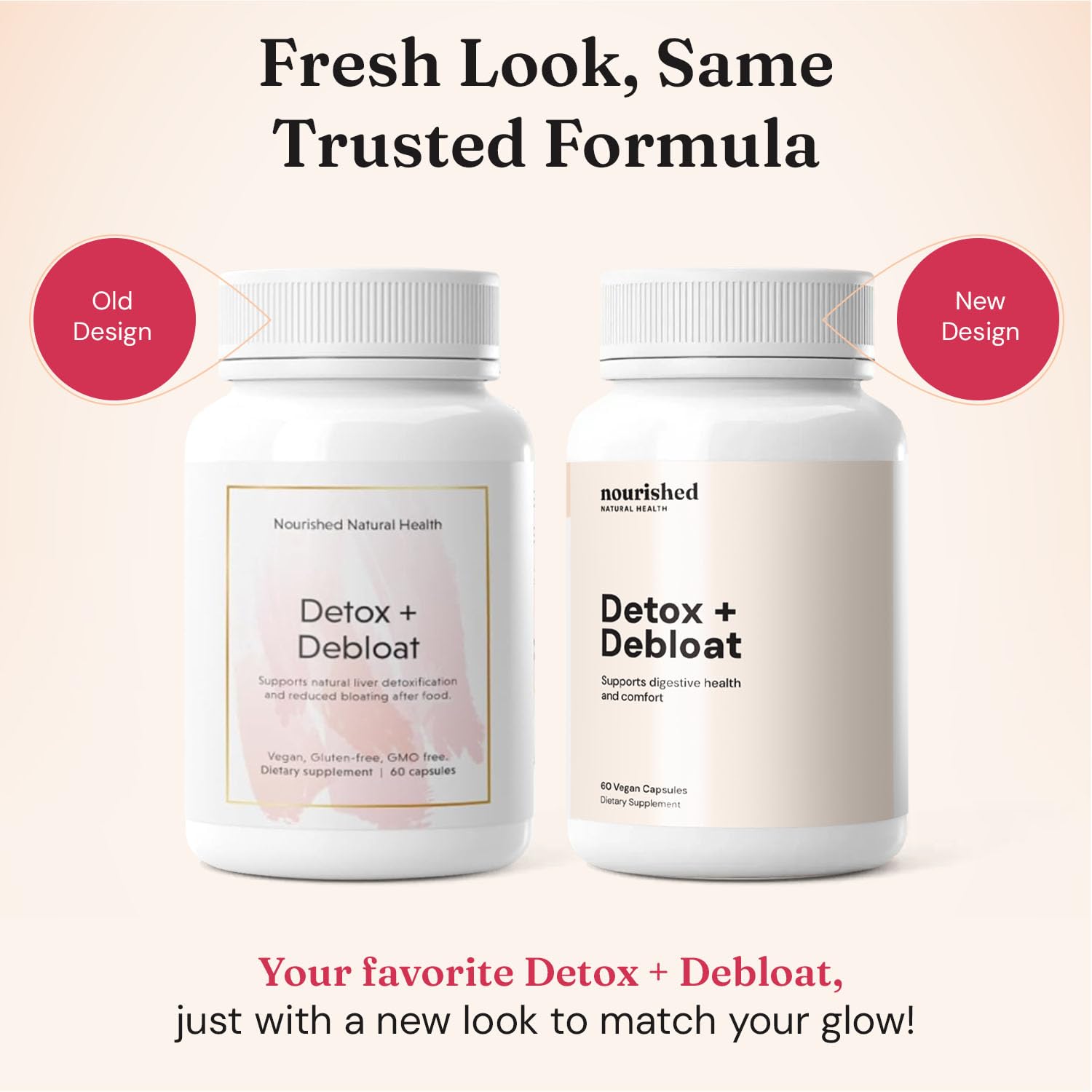 Nourished Natural Health Detox + Debloat - Detox Cleanse and Bloating Relief for Women - Liver and Digestive Support with Milk Thistle, Dandelion, Fennel & Turmeric - PrimeBioHealth - canada supplements