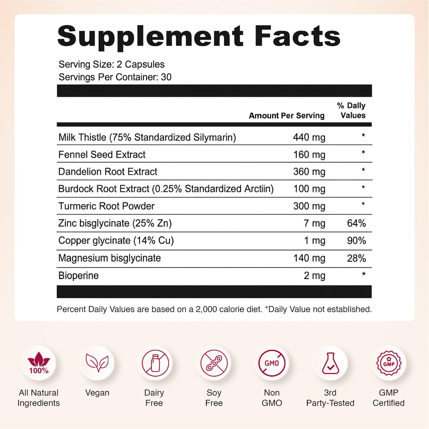 Nourished Natural Health Detox + Debloat - Detox Cleanse and Bloating Relief for Women - Liver and Digestive Support with Milk Thistle, Dandelion, Fennel & Turmeric - PrimeBioHealth - canada supplements