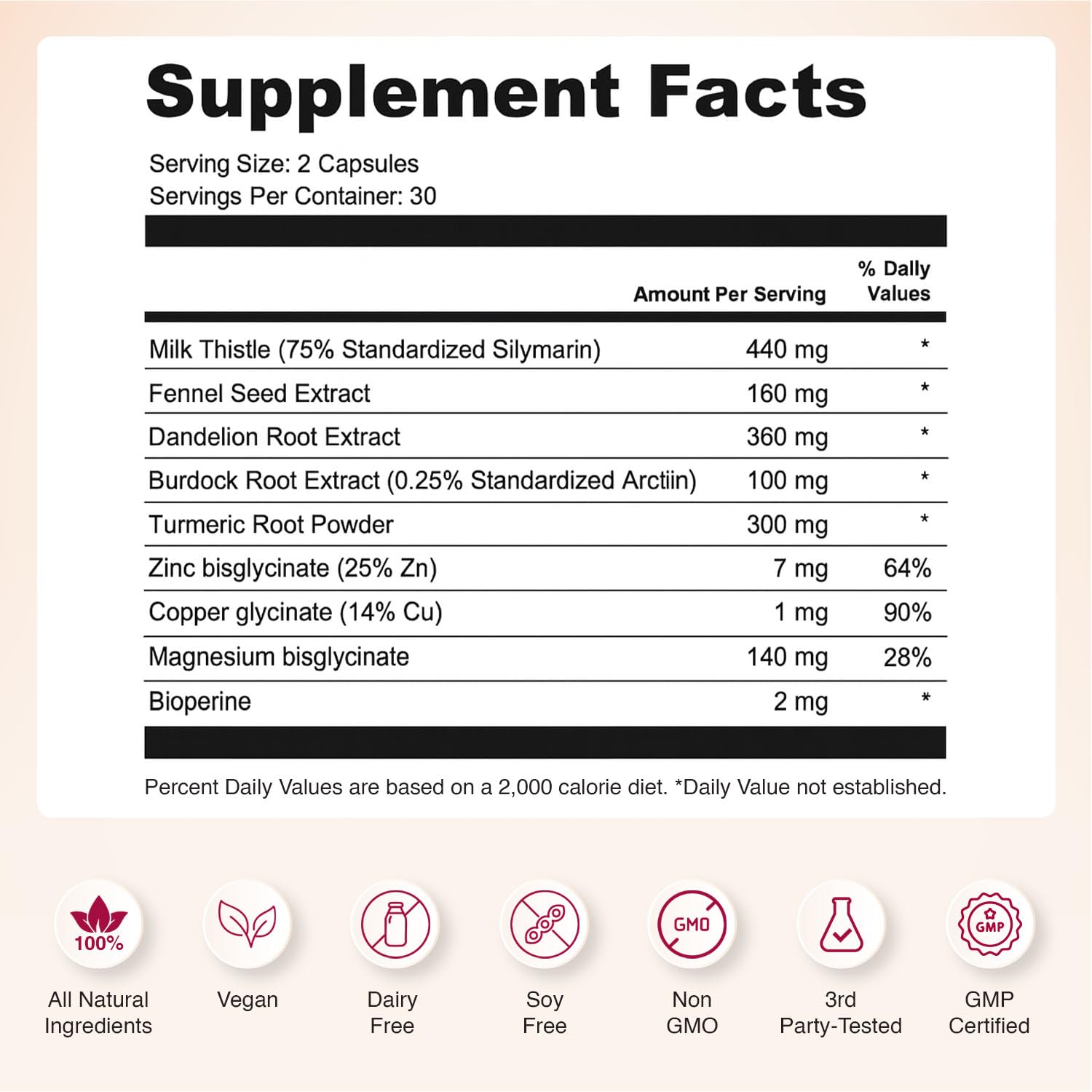 Nourished Natural Health Detox + Debloat - Detox Cleanse and Bloating Relief for Women - Liver and Digestive Support with Milk Thistle, Dandelion, Fennel & Turmeric - PrimeBioHealth - canada supplements