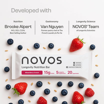NOVOS Longevity Protein Bar Variety Pack (3 Flavors) – Peanut Butter, Mixed Berry Crunch & Salted Chocolate Crunch | 15g Protein, 20 Superfoods & Longevity Nutrients | Healthy Snack for Energy & Focus - PrimeBioHealth - canada supplements