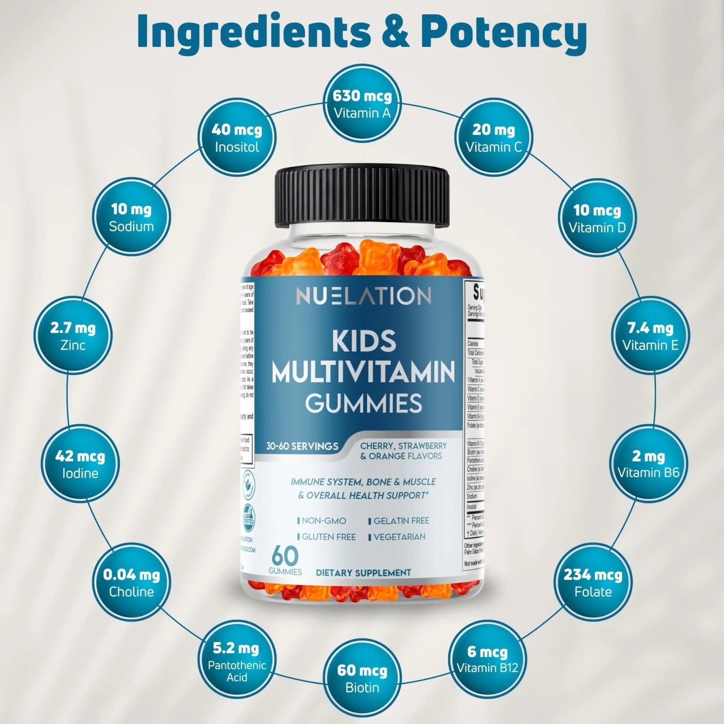 NUELATION Kids Multivitamin Gummies, 30-60 Day Supply with 14 Essential Kids Vitamins & Minerals. Toddler Vitamins for Overall Wellness. Non-GMO, Gelatin-Free, Gluten-Free, Vegetarian Children Vitamin - PrimeBioHealth - canada supplements