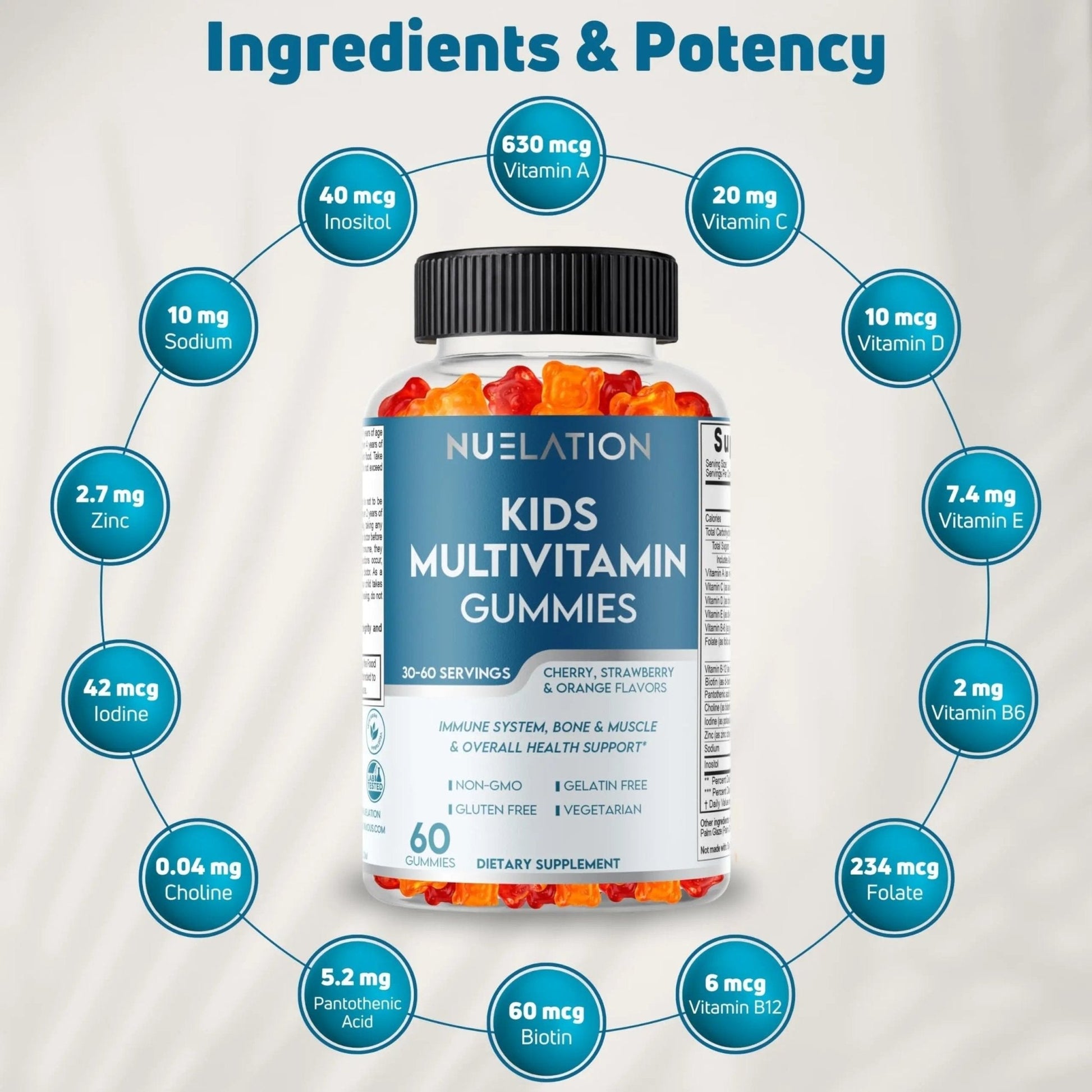 NUELATION Kids Multivitamin Gummies, 30-60 Day Supply with 14 Essential Kids Vitamins & Minerals. Toddler Vitamins for Overall Wellness. Non-GMO, Gelatin-Free, Gluten-Free, Vegetarian Children Vitamin - PrimeBioHealth - canada supplements