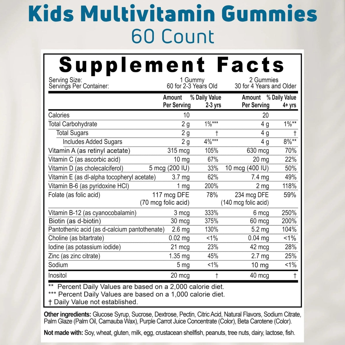 NUELATION Kids Multivitamin Gummies, 30-60 Day Supply with 14 Essential Kids Vitamins & Minerals. Toddler Vitamins for Overall Wellness. Non-GMO, Gelatin-Free, Gluten-Free, Vegetarian Children Vitamin - PrimeBioHealth - canada supplements