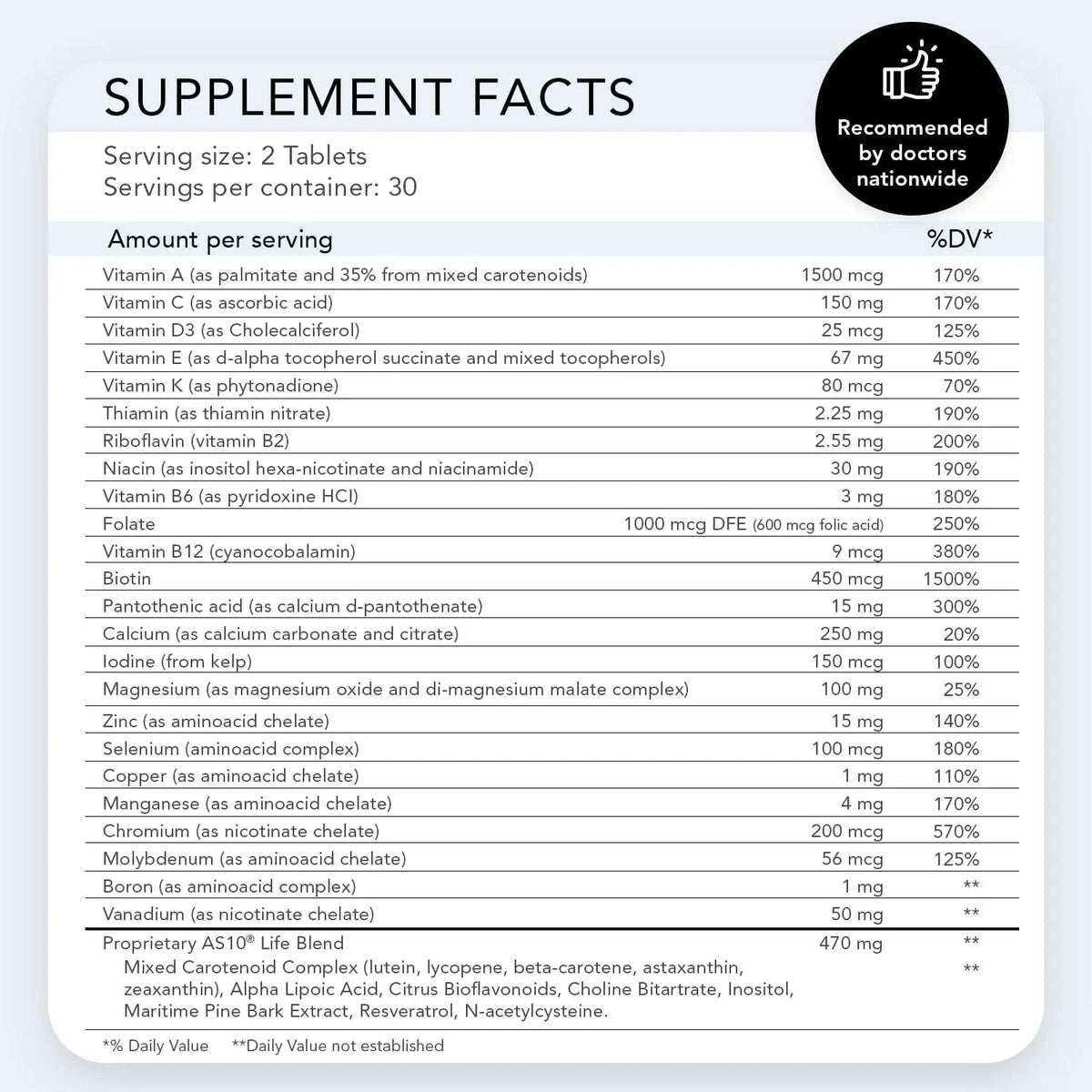 Nugevity AS 10® Life – Stress, Immune Support and Anti Aging Supplement - Multivitamin and Antioxidants Tablet, Resveratrol, Alpha Lipoic Acid - PrimeBioHealth - canada supplements