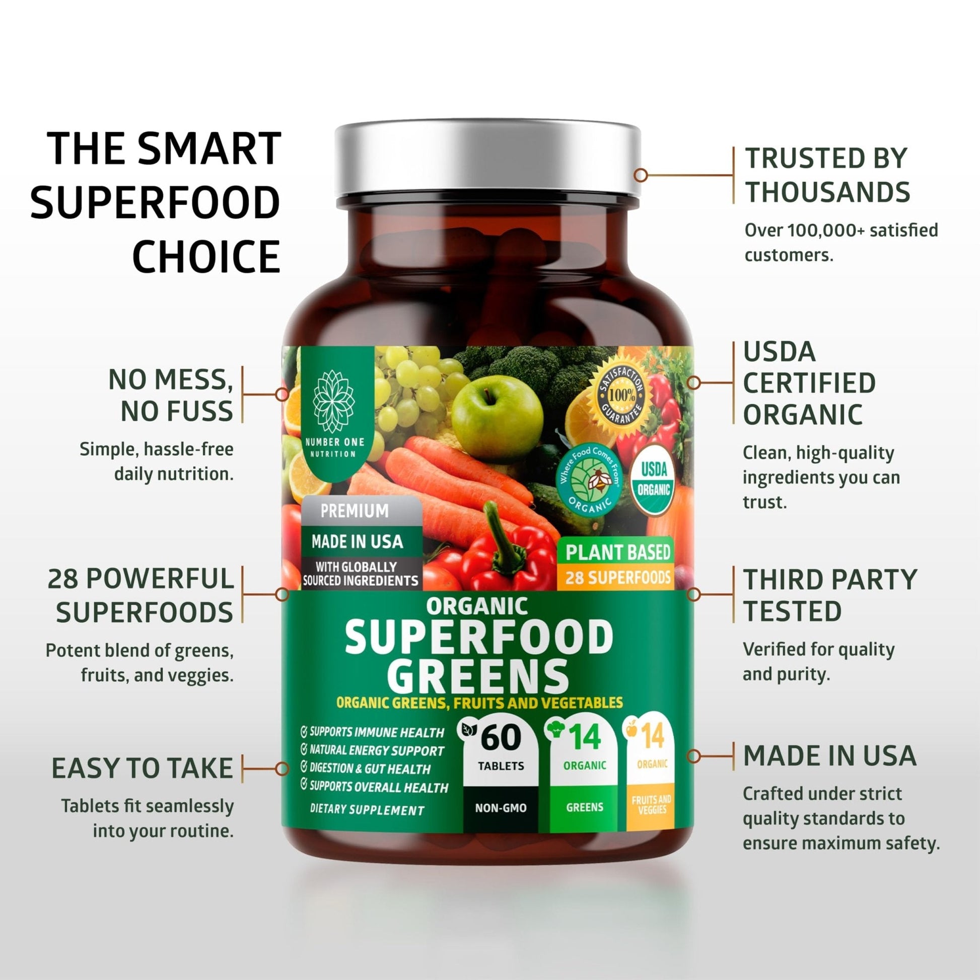 Number One Nutrition USDA Organic and Easy-to-Take Super Greens, Better Than Powder Fruits & Veggies Supplement with 28 Superfood - PrimeBioHealth - canada supplements