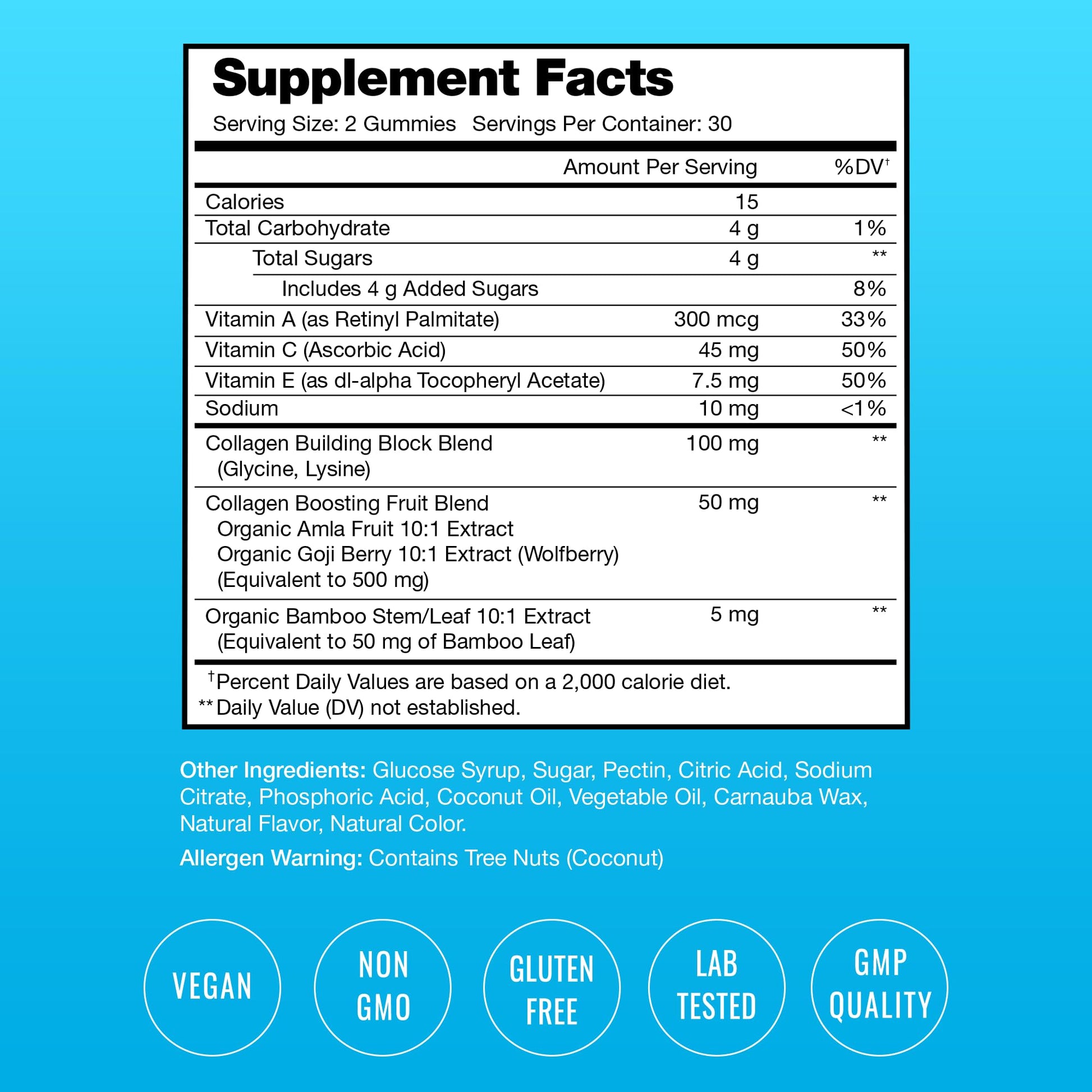 NutraChamps Collagen Boosting Gummies, Collagen Booster Gummy for Natural Collagen Production, Vegan Pectin Supplements Chews for Women & Men, - PrimeBioHealth - canada supplements