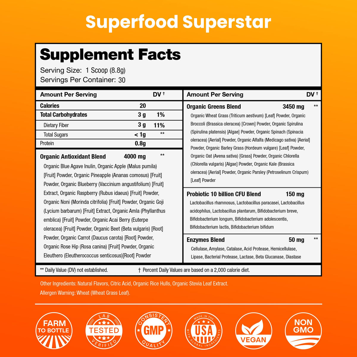 NutraChamps Super Greens Powder Premium Superfood | 20+ Organic Green Veggie Whole Foods | Wheat Grass, Spirulina, Chlorella | Antioxidant, Digestive Enzyme - PrimeBioHealth - canada supplements