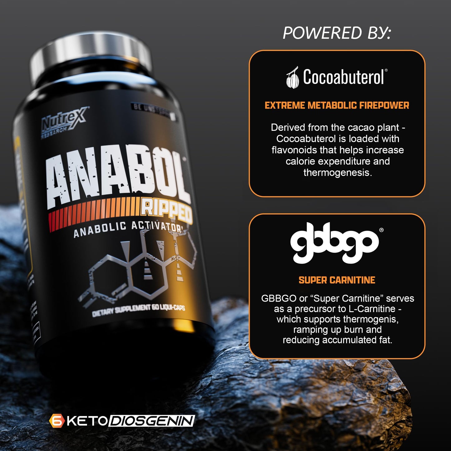 Nutrex Research Anabol Ripped Anabolic Muscle Builder for Men, 2-in-1 Muscle Builder and Shredding Supplement, (60 Count) - PrimeBioHealth - canada supplements