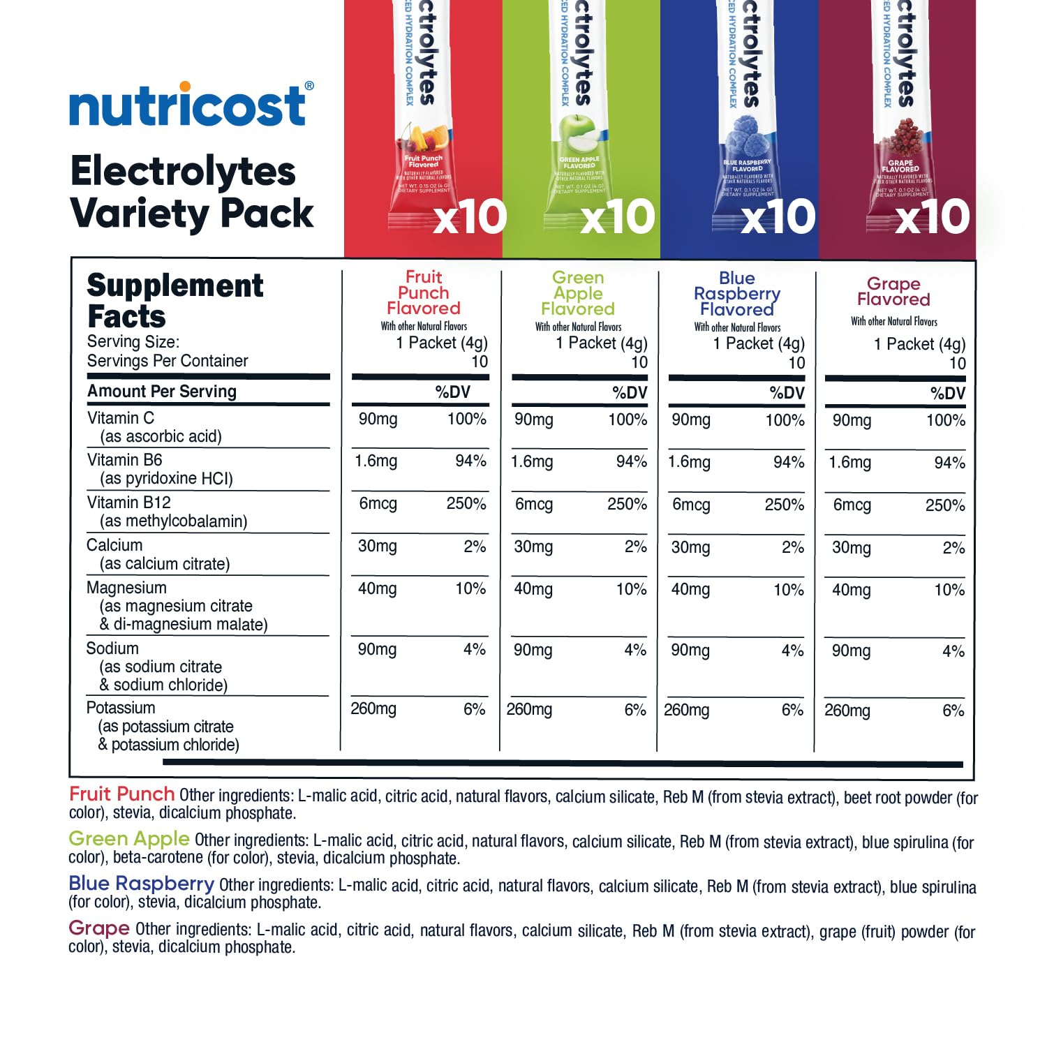 Nutricost Electrolytes Complex, Variety Pack Flavored, 40 Stickpacks - Advanced Hydration Complex - PrimeBioHealth - canada supplements