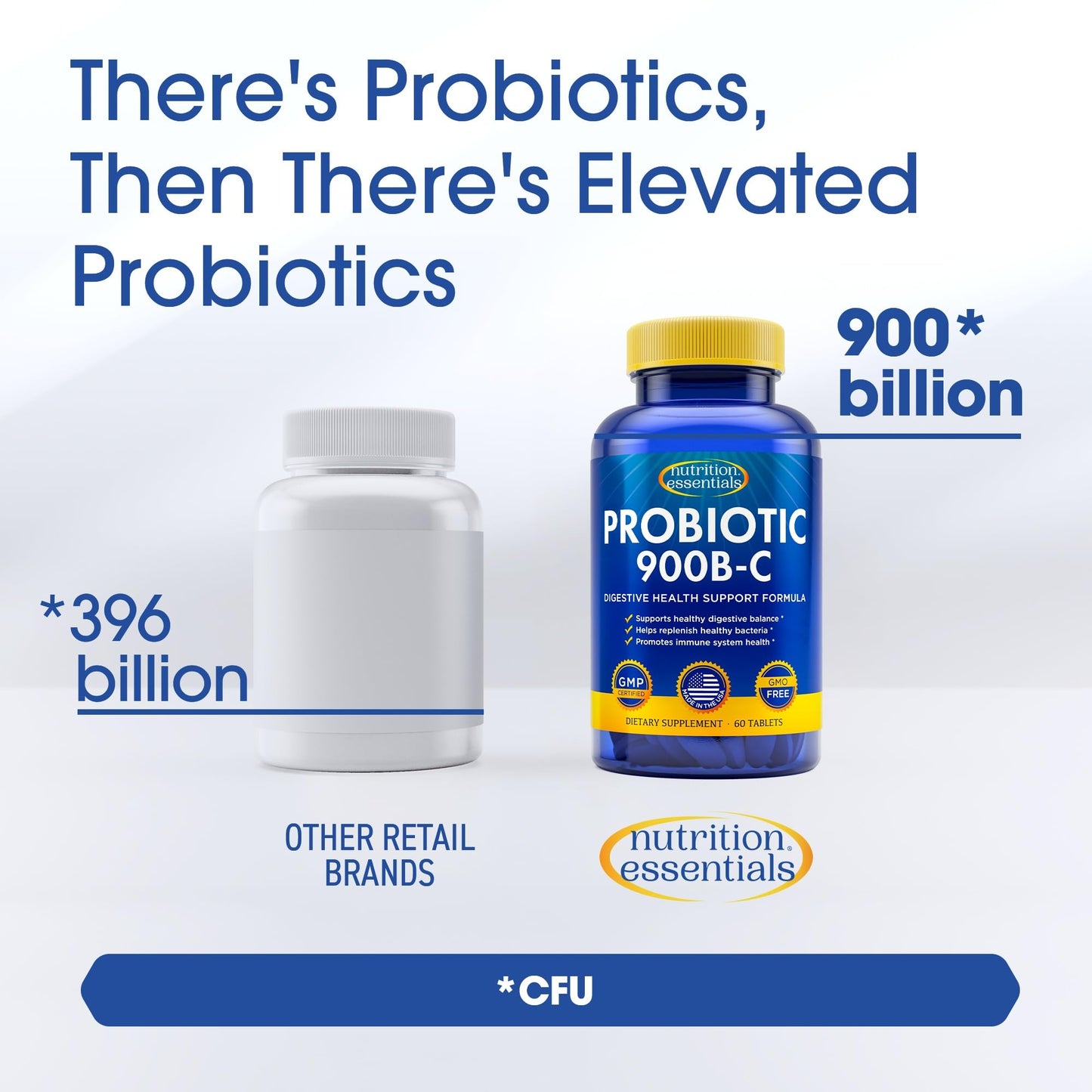 Nutrition Essentials Probiotics for Women and Men - with Lactase Enzyme and Prebiotic Fiber for Digestive Health - 80 Percent + More Potent Supplement - PrimeBioHealth - canada supplements