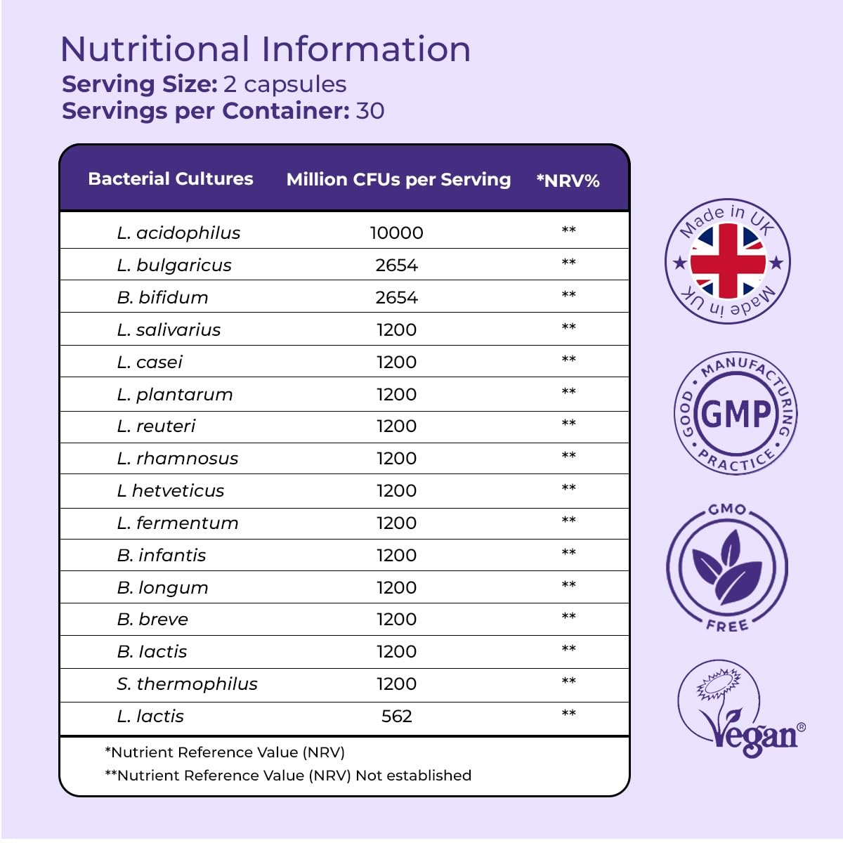 NutriZing Vegan Probiotics for Digestive Health - 30 Billion CFU & 16 strains - Bifidobacterium & Lactobacillus Probiotics for Men & Women - PrimeBioHealth - canada supplements