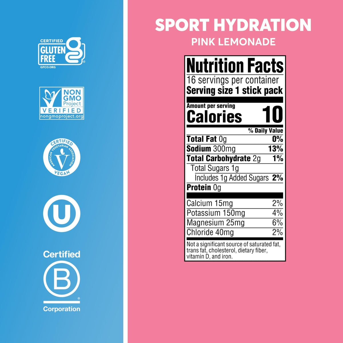 Nuun Sport Electrolyte Powder Packets with Magnesium, Calcium, Potassium, Chloride, and Sodium, Hydration Packets for On-the-Go, Pink Lemonade Flavor, Gluten Free & Vegan, - PrimeBioHealth - canada supplements