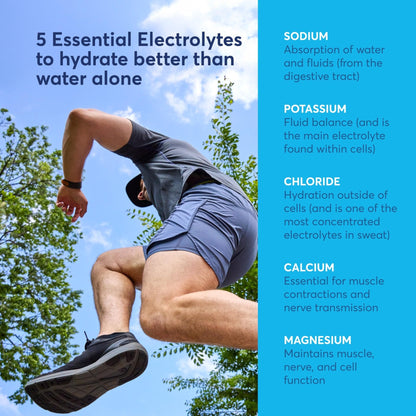 Nuun Sport Electrolyte Powder Packets with Magnesium, Calcium, Potassium, Chloride, and Sodium, Hydration Packets for On-the-Go, Pink Lemonade Flavor, Gluten Free & Vegan, - PrimeBioHealth - canada supplements