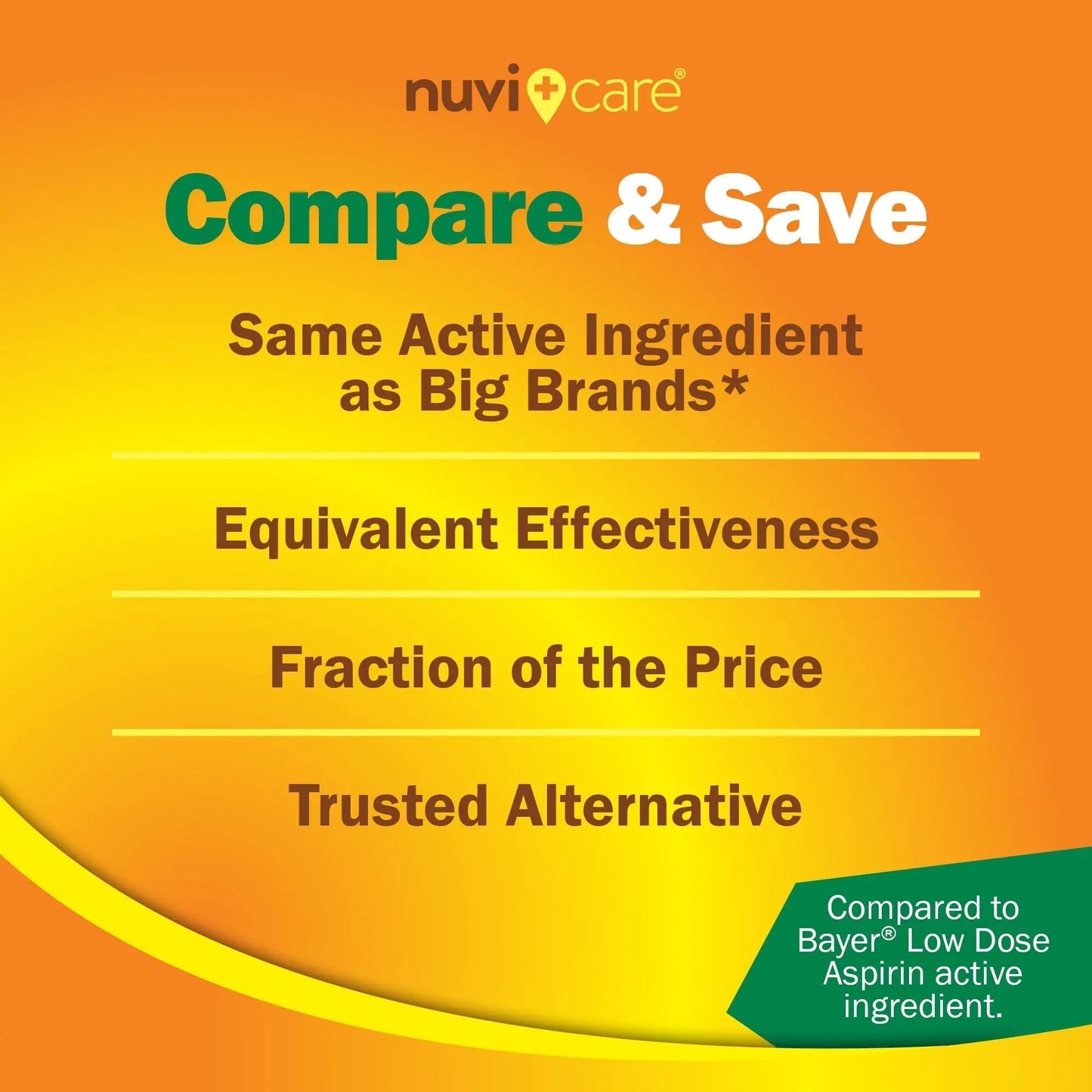 NUVICARE Low Dose Aspirin 81mg for Adults Coated Caplets - Compare to Active Ingredient in Low Dose Bayer Aspirin for Adults - Safety Coated (300 Count) - PrimeBioHealth - canada supplements