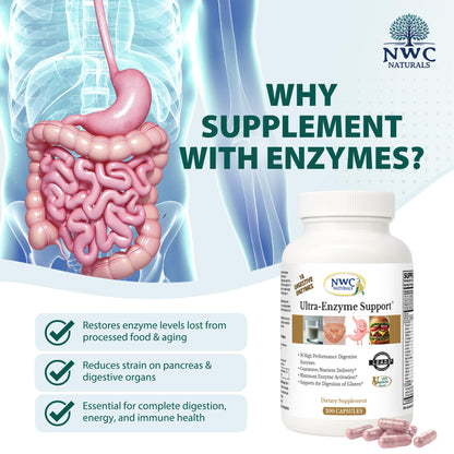 NWC Naturals Ultra-Enzyme Support, Natural Digestive Supplement, Promotes Optimal Health and Digestion, 200 count Capsules - PrimeBioHealth - canada supplements