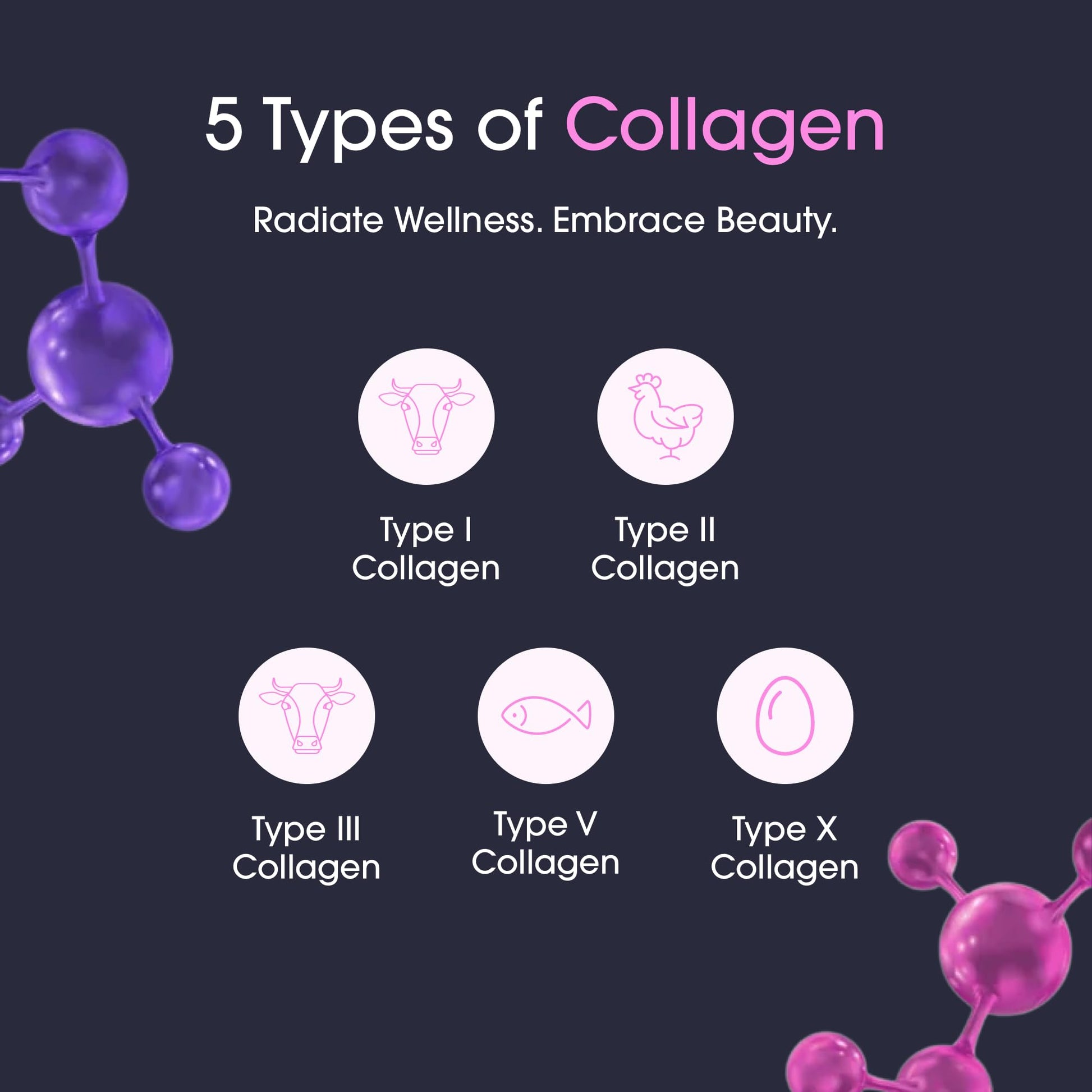 Obvi Burn Elite - Collagen Supplement for Women - Fitness Support - Metabolism Support Supplement - Healthy Mobility - Natural Thermogenic Formula - PrimeBioHealth - canada supplements