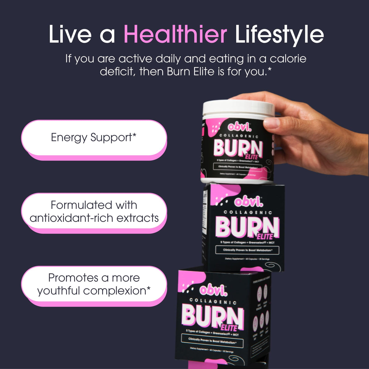 Obvi Burn Elite - Collagen Supplement for Women - Fitness Support - Metabolism Support Supplement - Healthy Mobility - Natural Thermogenic Formula - PrimeBioHealth - canada supplements
