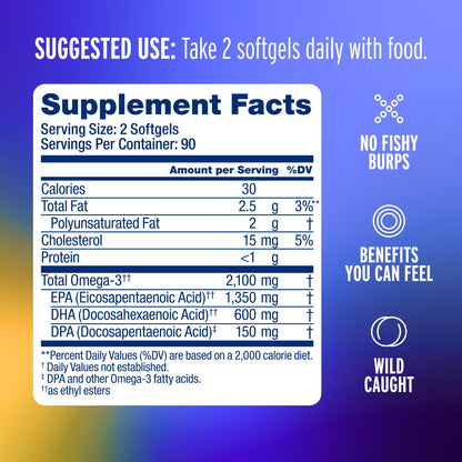 Oceanblue Professional Omega-3 2100 – 180 ct – Triple Strength Burpless Fish Oil Supplement with High-Potency EPA, DHA, DPA - PrimeBioHealth - canada supplements
