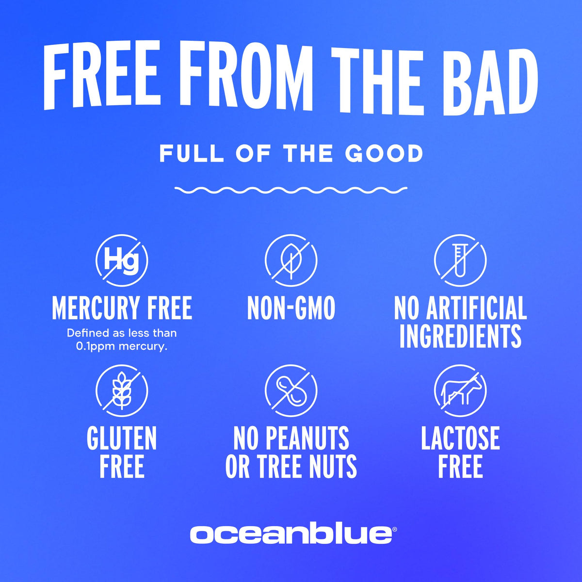 Oceanblue Professional Omega-3 2100 – 180 ct – Triple Strength Burpless Fish Oil Supplement with High-Potency EPA, DHA, DPA - PrimeBioHealth - canada supplements