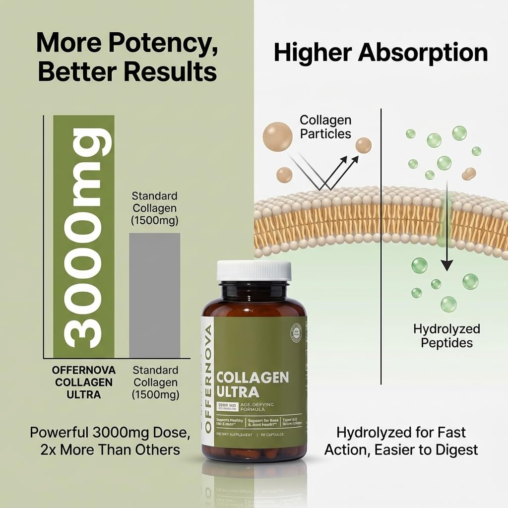 Offernova Collagen Ultra Hydrolyzed Collagen Supplements - 3000mg Anti Aging Bovine Collagen Peptides for Healthy Joints, Bones, Hair and Skin. - PrimeBioHealth - canada supplements