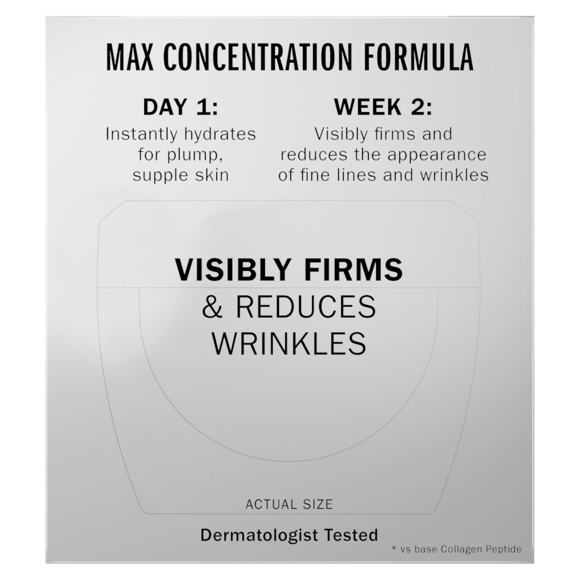 Olay Collagen Peptide Face Moisturizer, Firming Cream for Women, Fragrance-Free, Non-Greasy - Hydrating, Anti-Aging, Anti-Wrinkle - PrimeBioHealth - canada supplements