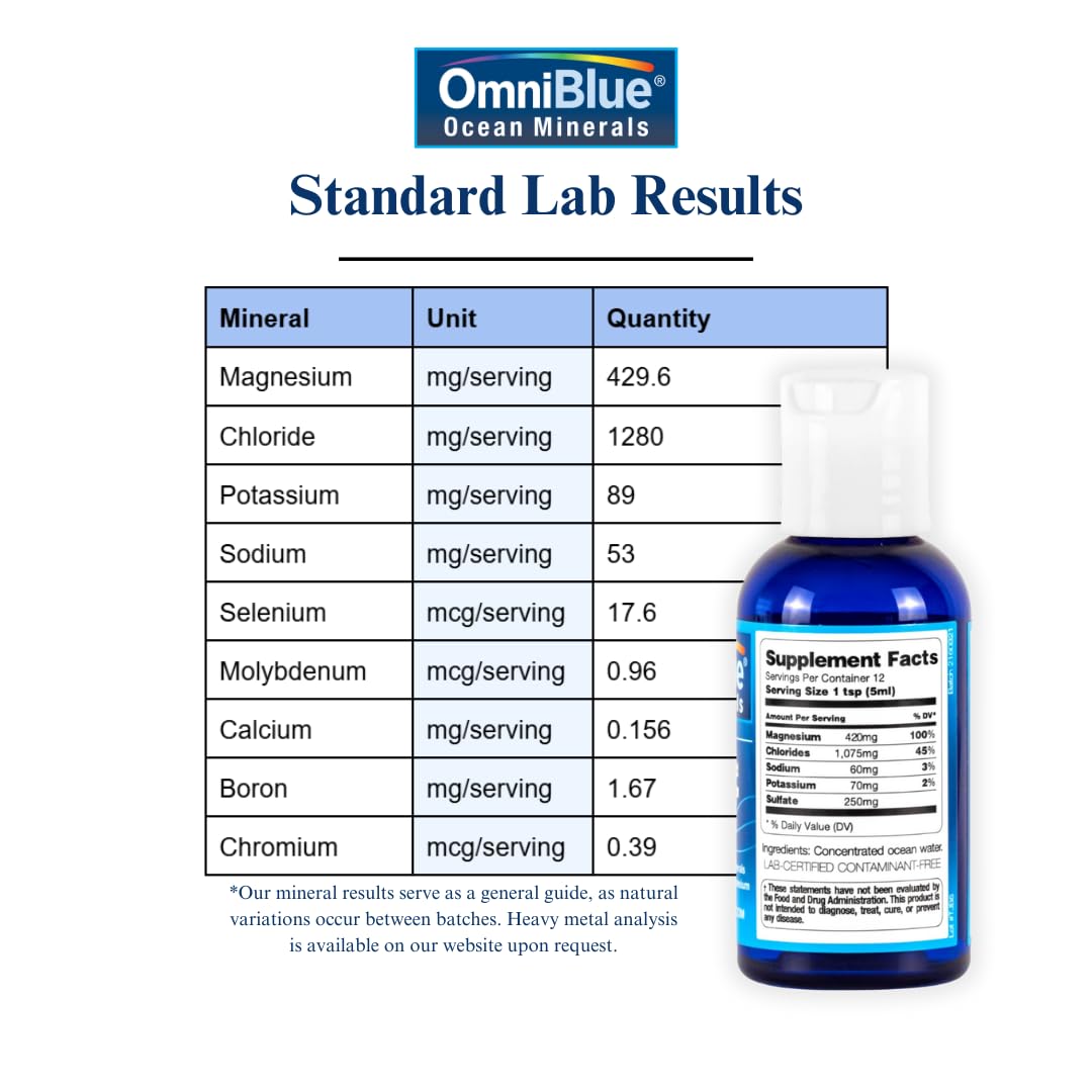 OmniBlue Ocean Minerals - 70+ Trace Minerals & Liquid Magnesium - Potassium, Chloride- Low Sodium - Natural Support for Sleep, Digestion, Regularity, Hydration & Electrolyte Balance (2 oz) - PrimeBioHealth - canada supplements