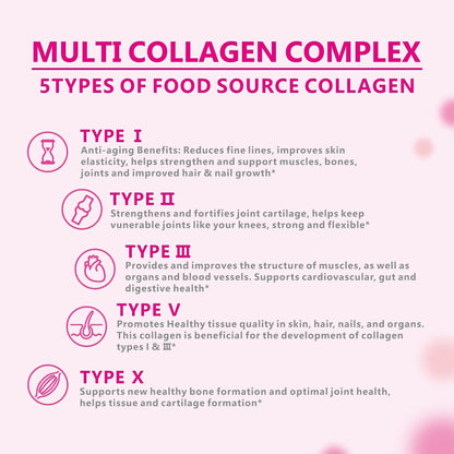 OMOGS Collagen Peptides Powder, with Prebiotics & Cranberry Extract -Hydrolyzed Collagen Peptides Support Hair, Skin, Nail, Bone & Digestive Health - PrimeBioHealth - canada supplements