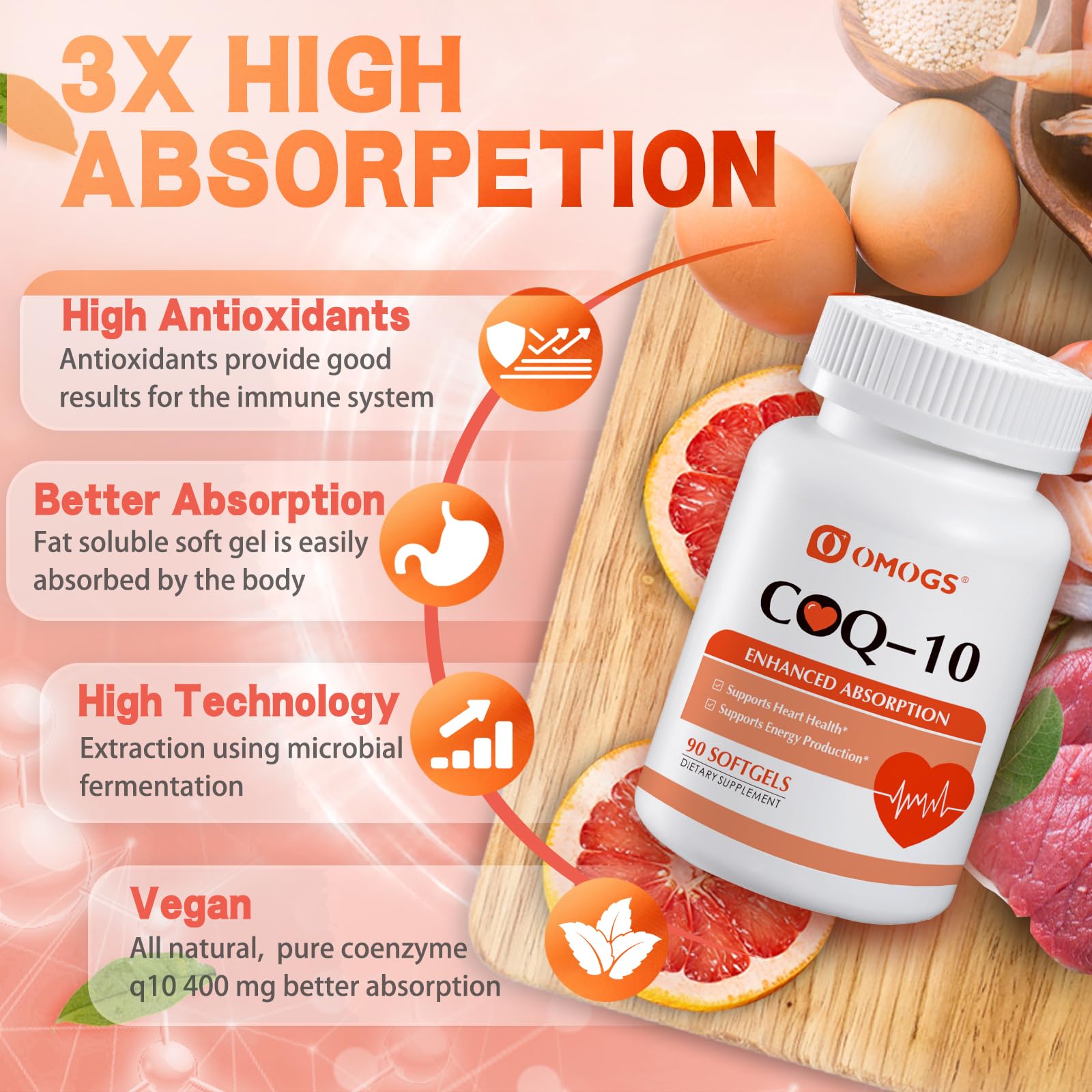 OMOGS CoQ10 400mg Softgels, Coenzyme Q10 High Absorption Supplements Support Heart Health, Cardiovascular Health, Immune System - PrimeBioHealth - canada supplements