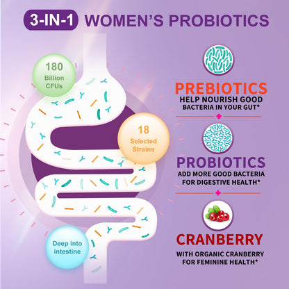 OMOGS Women's Probiotic 180 Billion CFUs 18 Strains, with Organic Prebiotics, Cranberry Extract, D-Mannose & Digestive Enzymes, for Digestive, Boost Immune, - PrimeBioHealth - canada supplements