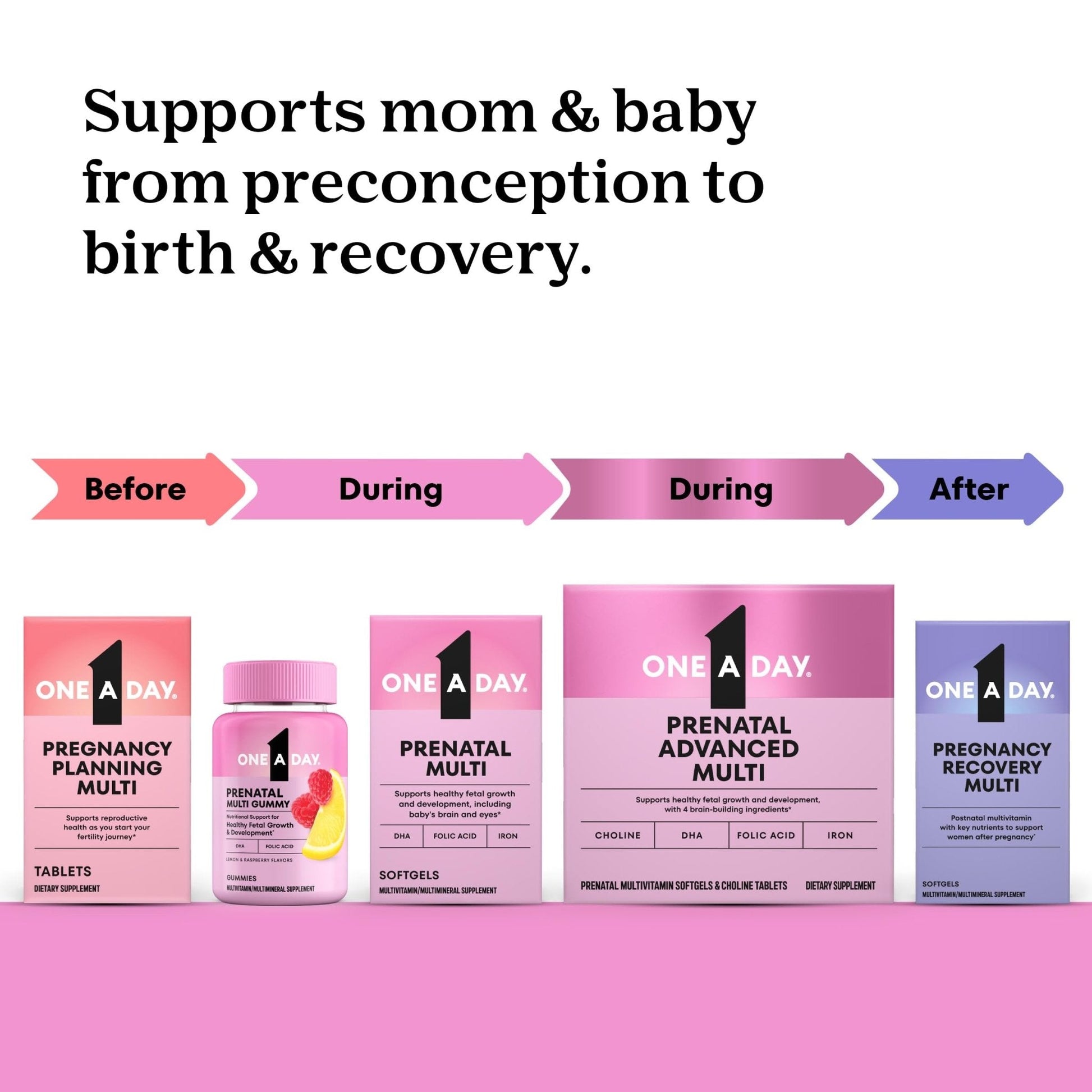 One A Day Postnatal Vitamins for Women, Postnatal Multivitamin with Folic Acid, Omega-3 DHA, B Vitamins, Support Immune Health, Breastfeeding - PrimeBioHealth - canada supplements