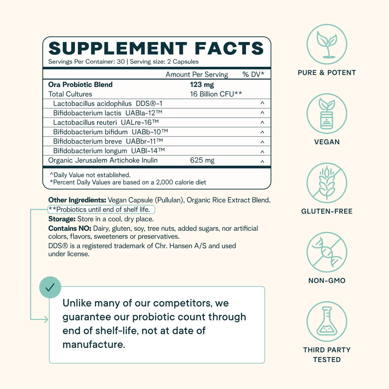 Ora Organic Probiotics with Prebiotics for Digestive Health 16 Billion CFU - Trust Your Gut - Strains - Acidophilus Lactobacillus Breve Bifidum Lactis - PrimeBioHealth - canada supplements