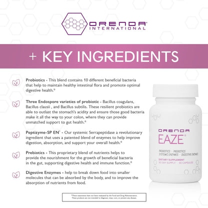 Orenda Eaze®: Gut Wellness Capsules | 6-in-1 Digestive Support with Probiotics, Endospores, Peptizyme-SP EN, Prebiotics, and Digestive Enzymes - PrimeBioHealth - canada supplements