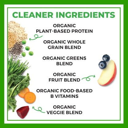 Orgain Organic Vegan Meal Replacement Protein Powder, Creamy Chocolate Fudge - 20g Plant Based Protein, Gluten Free, Dairy Free, Lactose Free, Soy Free, No Sugar Added, - PrimeBioHealth - canada supplements
