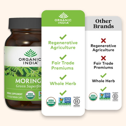ORGANIC INDIA Moringa Herbal Supplement - Green Superfood, Nutrient Dense, Pure Plant Protein, Vitamin A, E, K, Iron, Calcium, Fiber, Vegan - PrimeBioHealth - canada supplements