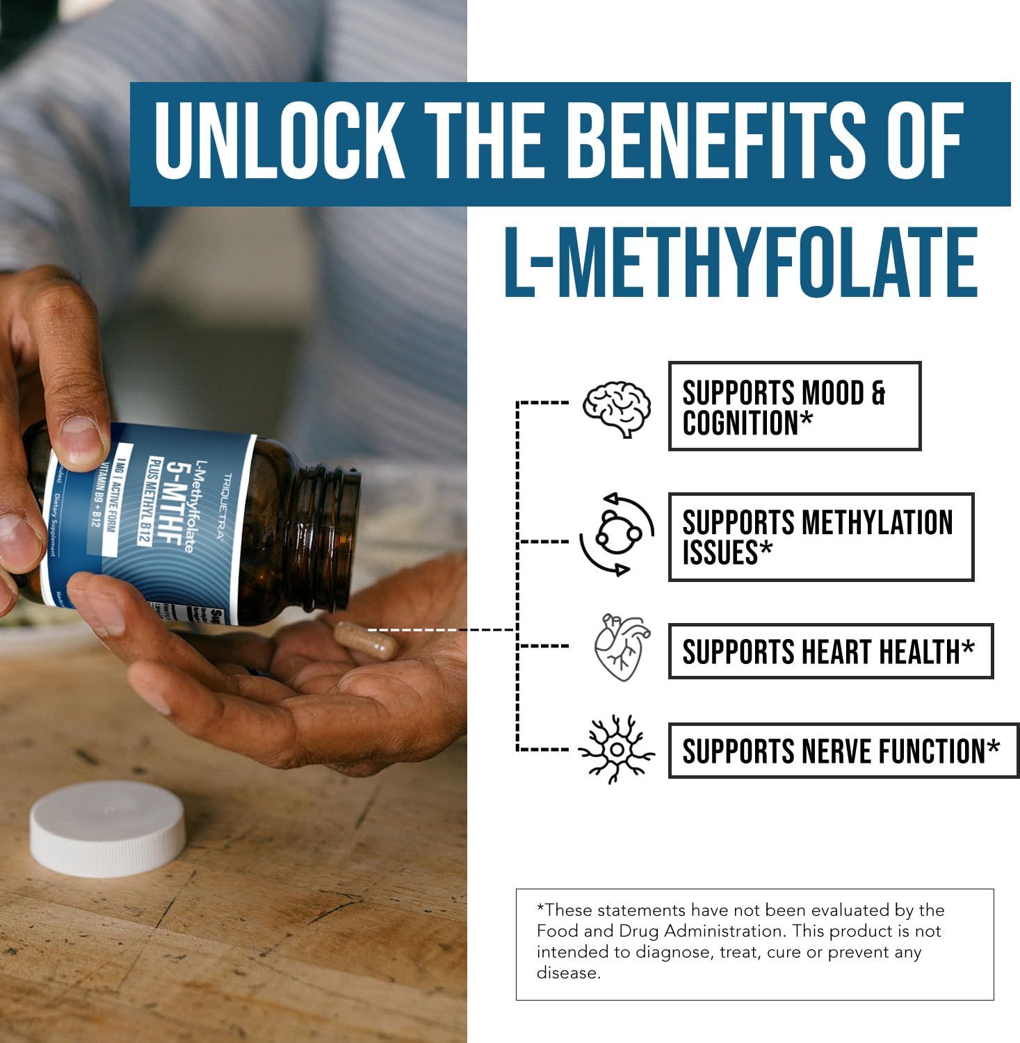 Organic Methyl Folate 1000 mcg + Methyl B12 Cofactor (300 Servings) – Metabolically Active 5-MTHF Form, Organic Berry Flavor, Liquid Sublingual Form – Mood, Cognition, Methylation, Pregnancy (1oz) - PrimeBioHealth - canada supplements
