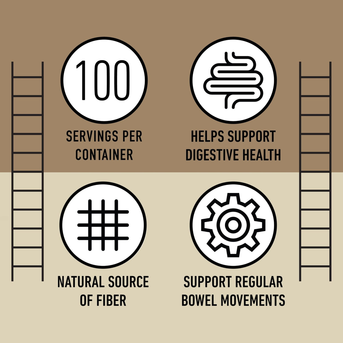 Organic Psyllium Husk Capsules 660mg - Fiber Caps Supplement, Psyllium Capsules for Digestive Regularity, Colon Cleanse Support, Unflavored Whole - PrimeBioHealth - canada supplements