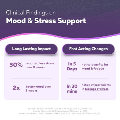 Organic Saffron Extract: Optimized Extract with Safromotivines, Safranal, and Crocins – Clinically Studied | Premium Persian Sargol Quality | Supports Mood, Calmness, and Relaxation – 30 Servings - PrimeBioHealth - canada supplements