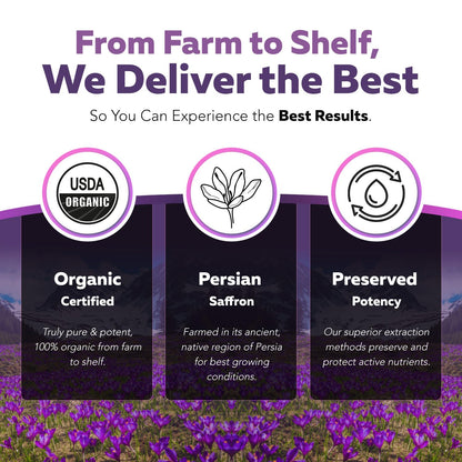 Organic Saffron Extract: Optimized Extract with Safromotivines, Safranal, and Crocins – Clinically Studied | Premium Persian Sargol Quality | Supports Mood, Calmness, and Relaxation – 30 Servings - PrimeBioHealth - canada supplements