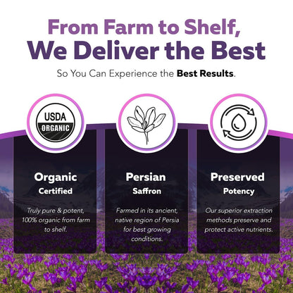 Organic Saffron Extract: Optimized Extract with Safromotivines, Safranal, and Crocins – Clinically Studied | Premium Persian Sargol Quality | Supports Mood, Calmness, and Relaxation – 30 Servings - PrimeBioHealth - canada supplements