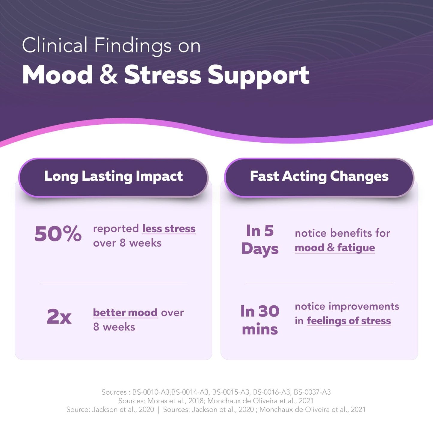 Organic Saffron Extract: Optimized Extract with Safromotivines, Safranal, and Crocins – Clinically Studied | Premium Persian Sargol Quality | Supports Mood, Calmness, and Relaxation – 30 Servings - PrimeBioHealth - canada supplements