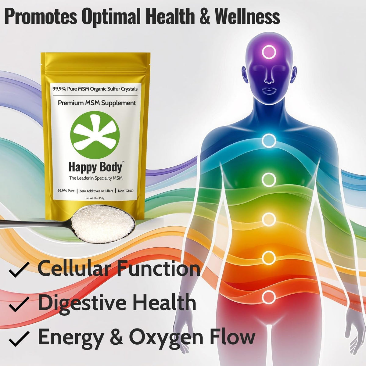 Organic Sulfur Crystals | 99.9% Pure MSM Crystals for Joint Support, Recovery, Hair, Skin & Nails | 90 Servings | 1 lb Bag - PrimeBioHealth - canada supplements
