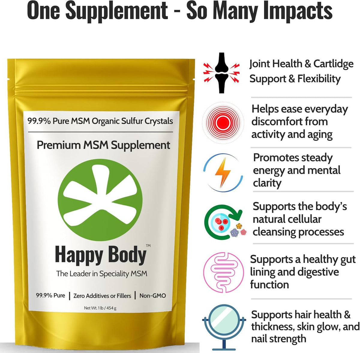 Organic Sulfur Crystals | 99.9% Pure MSM Crystals for Joint Support, Recovery, Hair, Skin & Nails | 90 Servings | 1 lb Bag - PrimeBioHealth - canada supplements