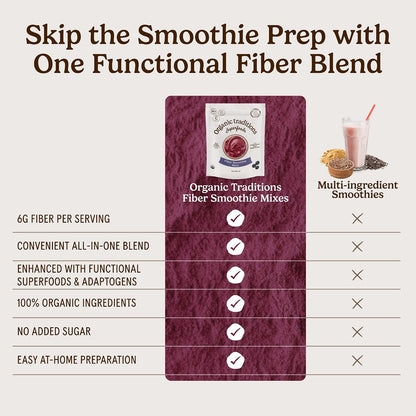 Organic Traditions Fiber Smoothie Berry, Prebiotic Fiber Powder with Chia, Flax, Acacia, Psyllium, Superfruits and Superfood Blend, Supports Digestive Health and Daily Wellness, 300g /10.6oz - PrimeBioHealth - canada supplements