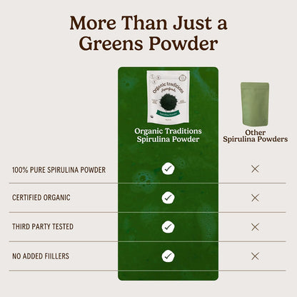 Organic Traditions Spirulina Powder Organic, Plant-Based Green Superfood for Smoothies, Rich Algae Powder for Energy Support, Easy Mixing Spirulina for Daily Wellness Routines, 150g / 5.3oz Bag - PrimeBioHealth - canada supplements