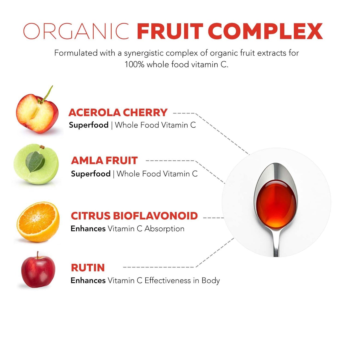 Organic Vitamin C | Whole Food Vitamin C from Fruit Plus Absorption Enhancing Cofactors - Vegan, Enhanced Bioavailability - Immune Support, Antioxidant, Total Health (90 Servings) - PrimeBioHealth - canada supplements